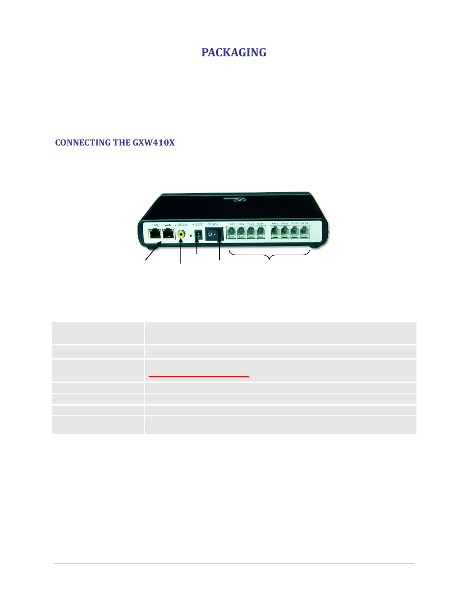 Packaging, Connecting the gxw410x | Grandstream GXW410x User Manual User Manual | Page 6 / 32