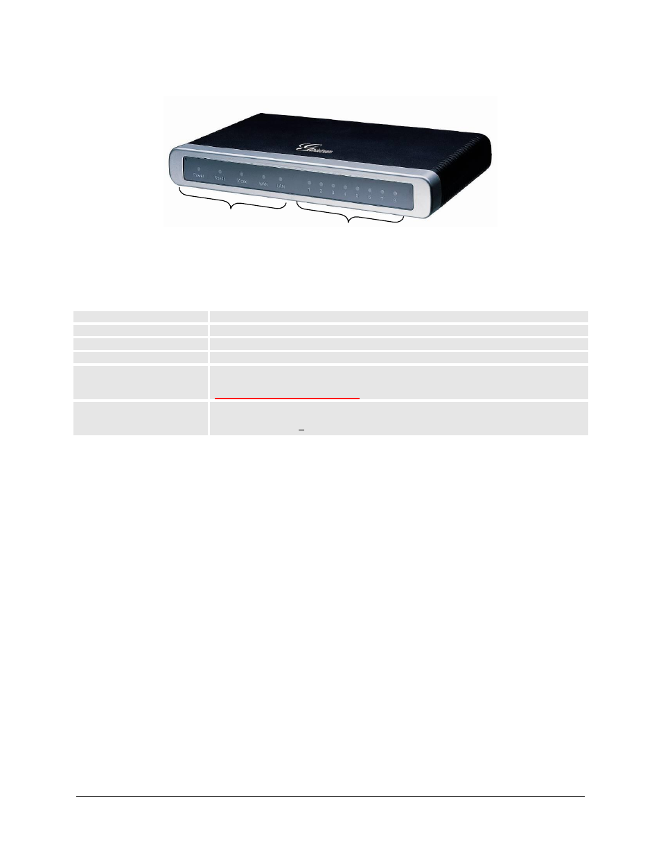 Grandstream GXW410x User Manual User Manual | Page 7 / 32