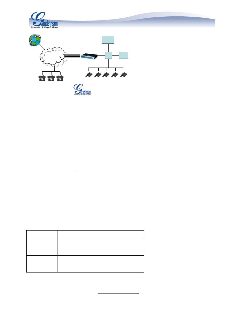 Grandstream GXW410x Quick Installation Guide User Manual | Page 3 / 10