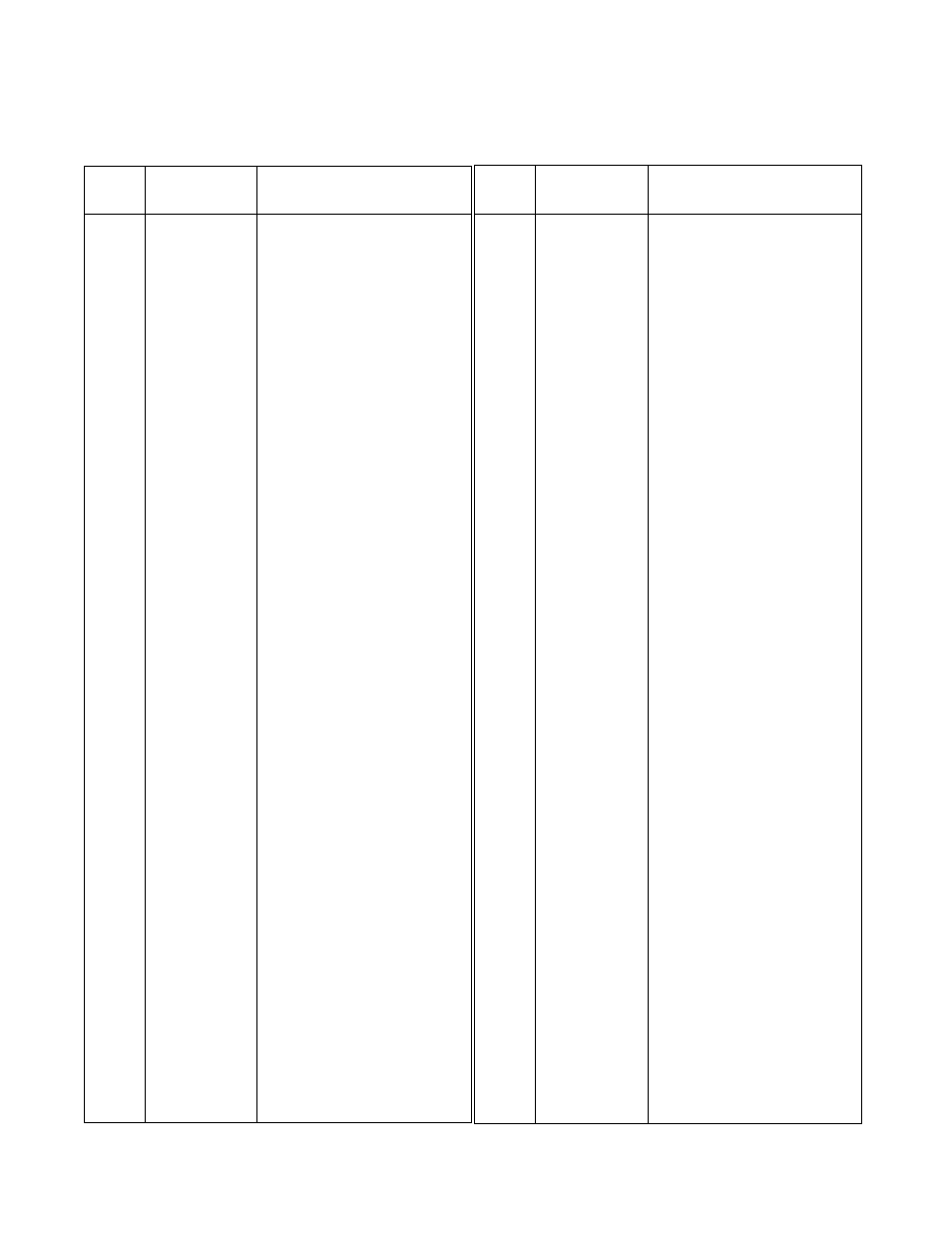 Model 724 we | Cub Cadet 724WE User Manual | Page 25 / 28