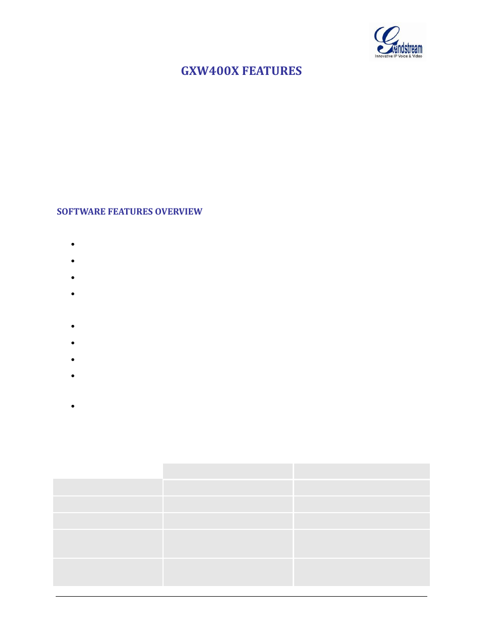 Software features overview, Gxw400x features, Table 3: gxw400x software features | Grandstream GXW400x User Manual User Manual | Page 15 / 62