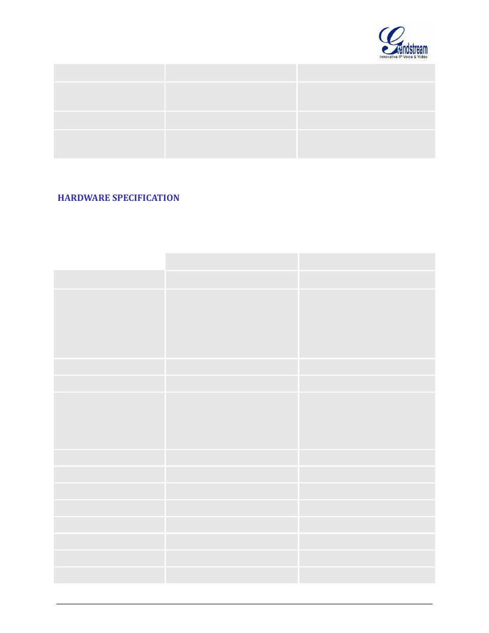 Hardware specification | Grandstream GXW400x User Manual User Manual | Page 17 / 62