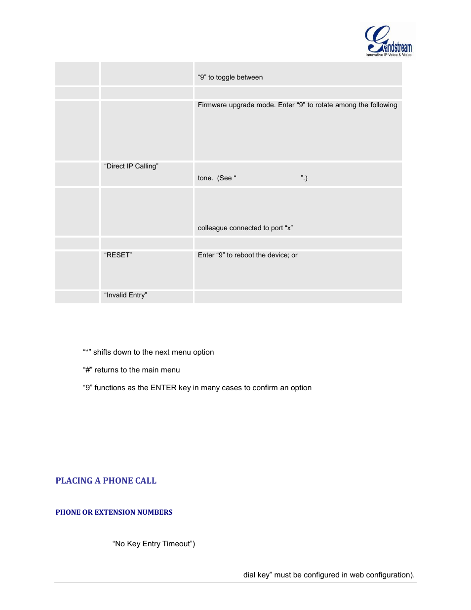 Placing a phone call, Phone or extension numbers | Grandstream GXW400x User Manual User Manual | Page 20 / 62