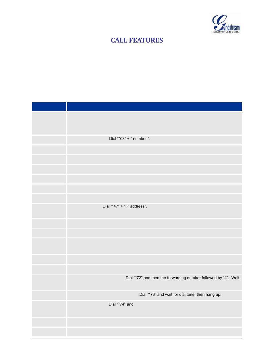 Call features, Table 6: call features table (star code) | Grandstream GXW400x User Manual User Manual | Page 27 / 62
