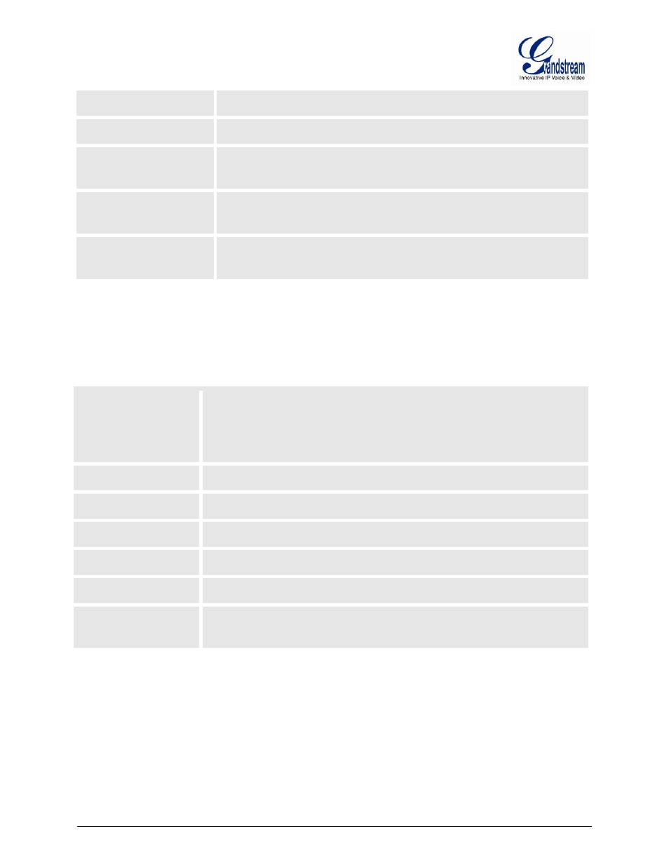 Grandstream GXW400x User Manual User Manual | Page 35 / 62