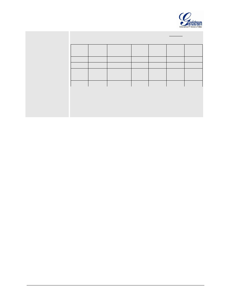 Grandstream GXW400x User Manual User Manual | Page 36 / 62