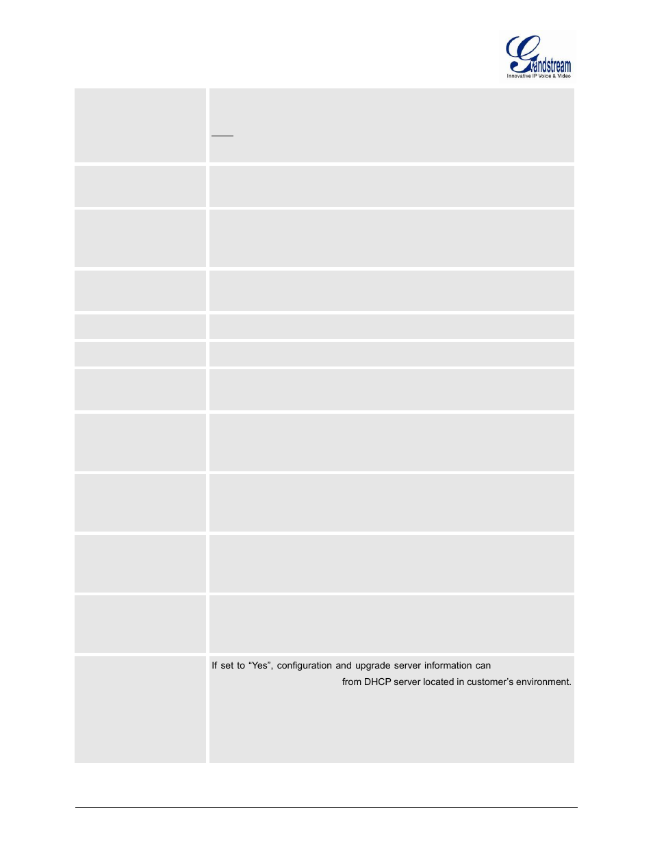 Allow dhcp option 66 or 160, To override server, Always send http basic authentication information | Grandstream GXW400x User Manual User Manual | Page 38 / 62