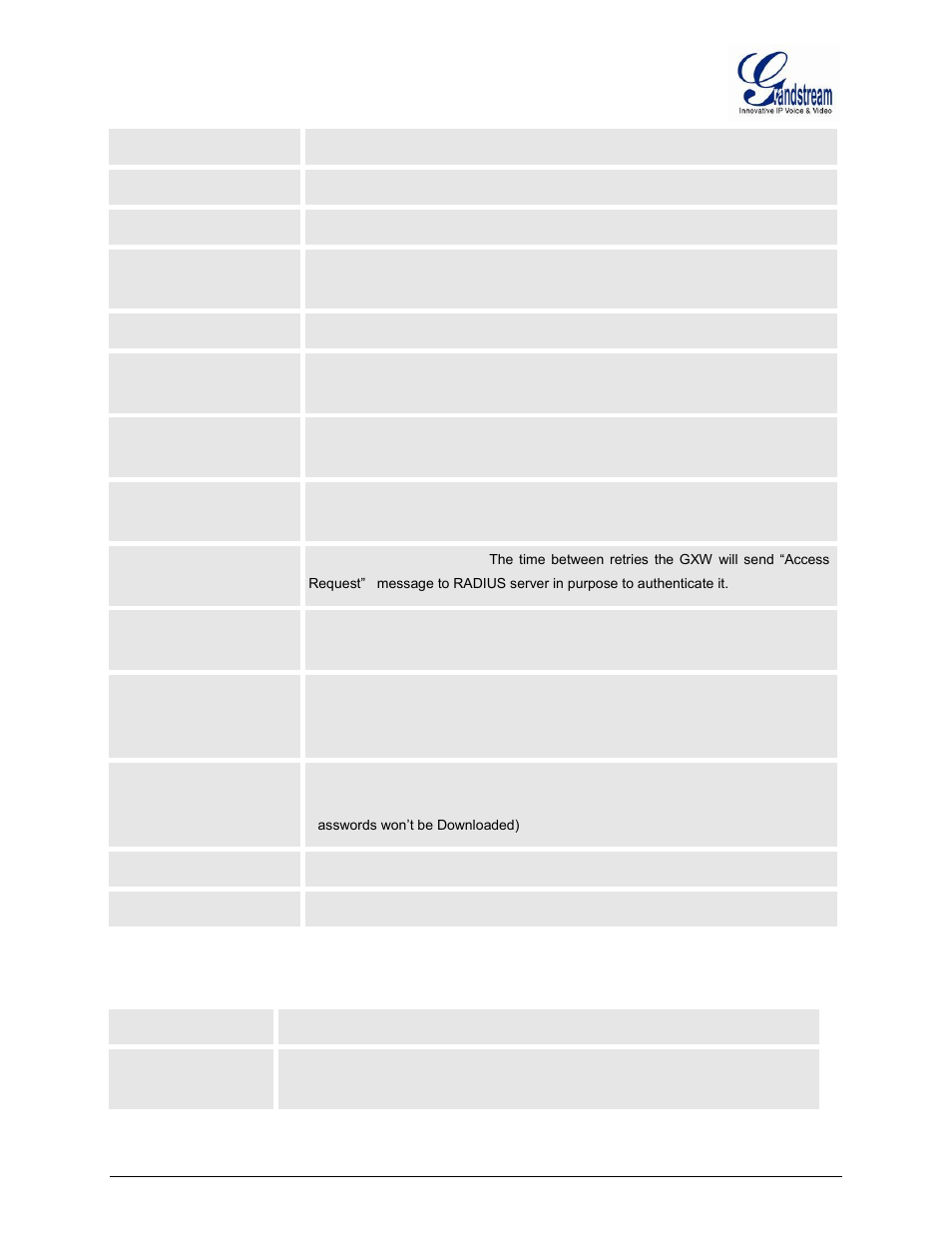 Table 10: fxs ports settings, Download device xml configuration, Upload firmware | Upload configuration | Grandstream GXW400x User Manual User Manual | Page 42 / 62