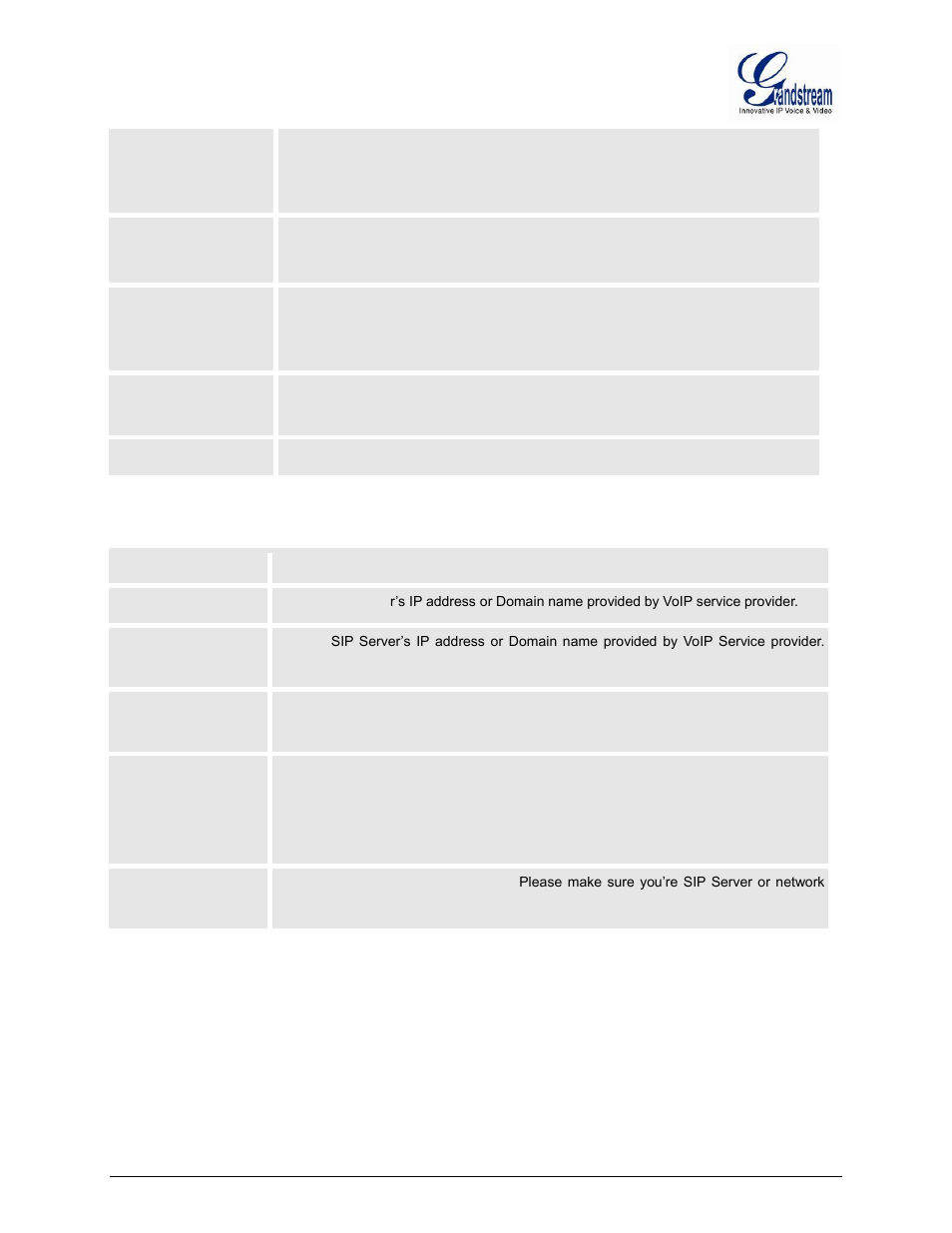 Table 11: profile settings, Offhook auto-dial delay | Grandstream GXW400x User Manual User Manual | Page 45 / 62