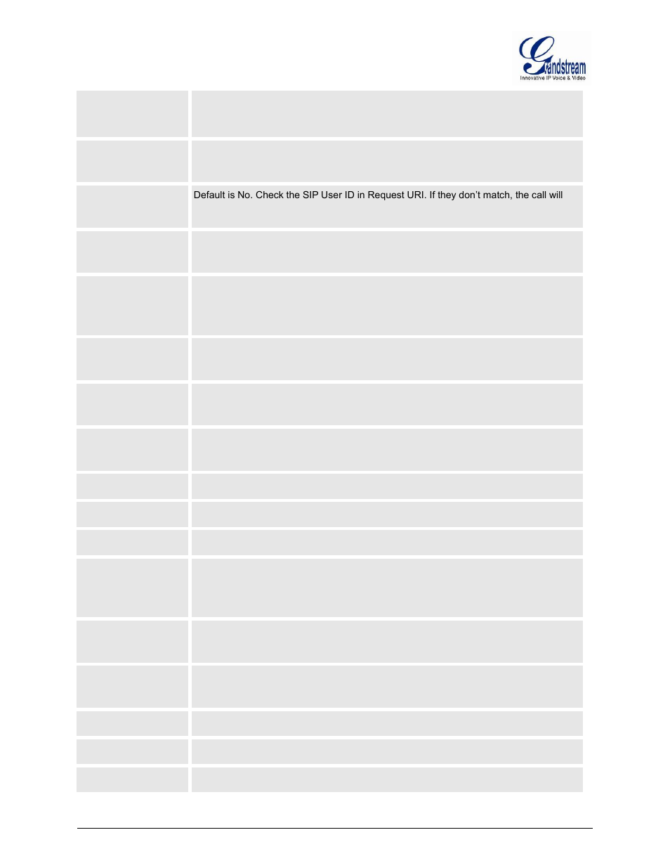 Sip timer d, Use p-preferred-identity header, Use privacy header | Grandstream GXW400x User Manual User Manual | Page 48 / 62