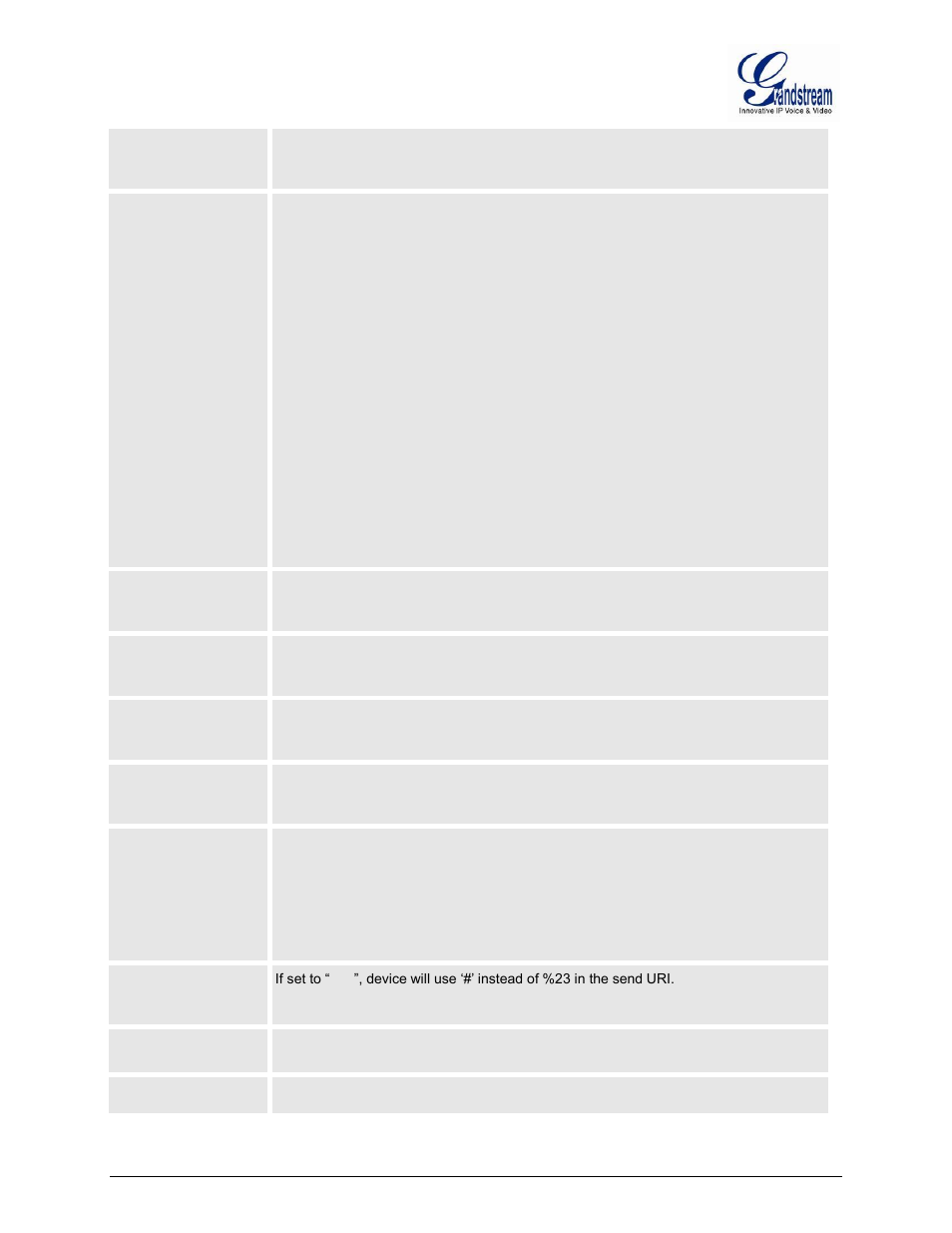 Disable multiple m line in sdpdisable multiple m, Line in sdp, Do not escape '#' as %23 in sip uri | Grandstream GXW400x User Manual User Manual | Page 49 / 62