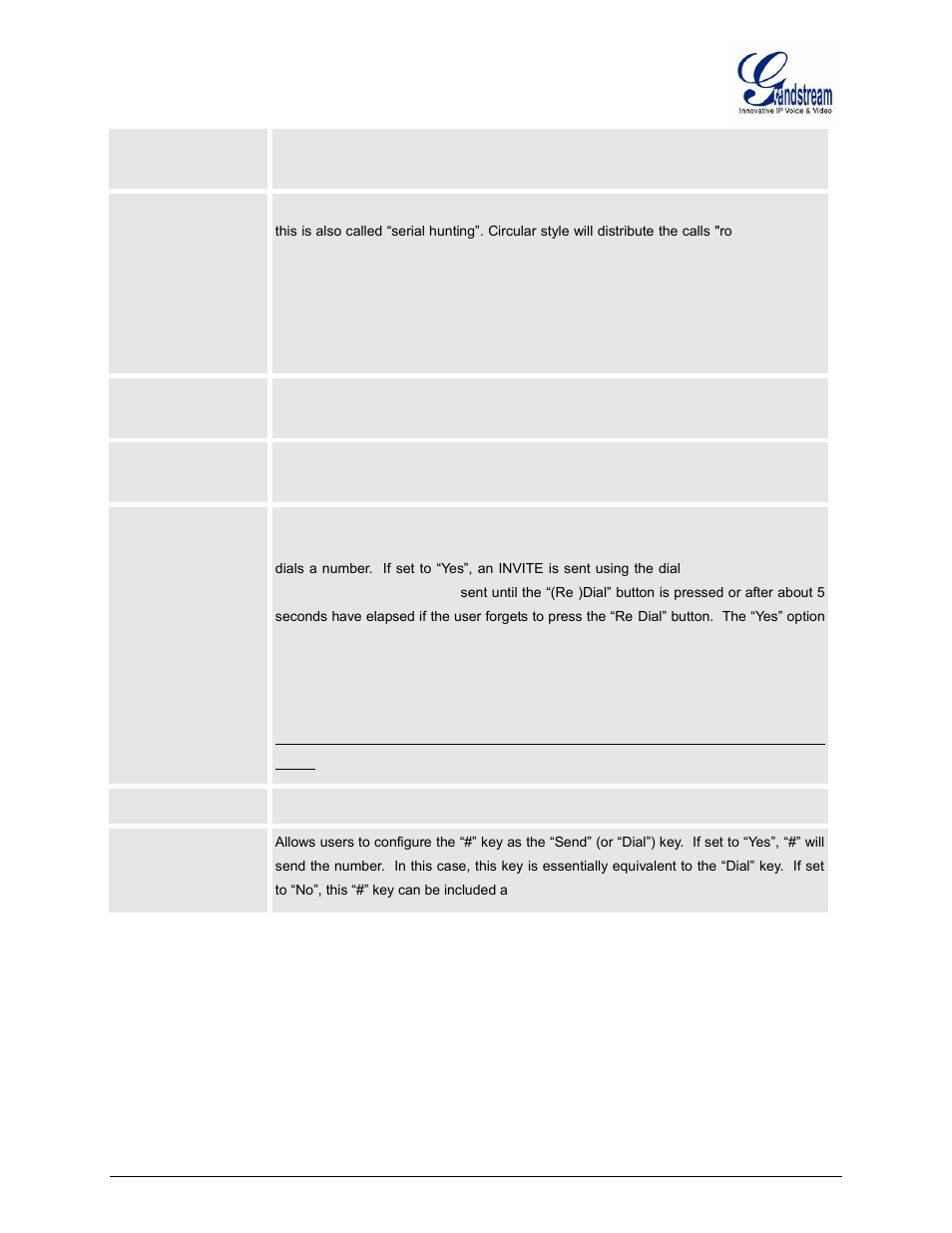 Grandstream GXW400x User Manual User Manual | Page 50 / 62