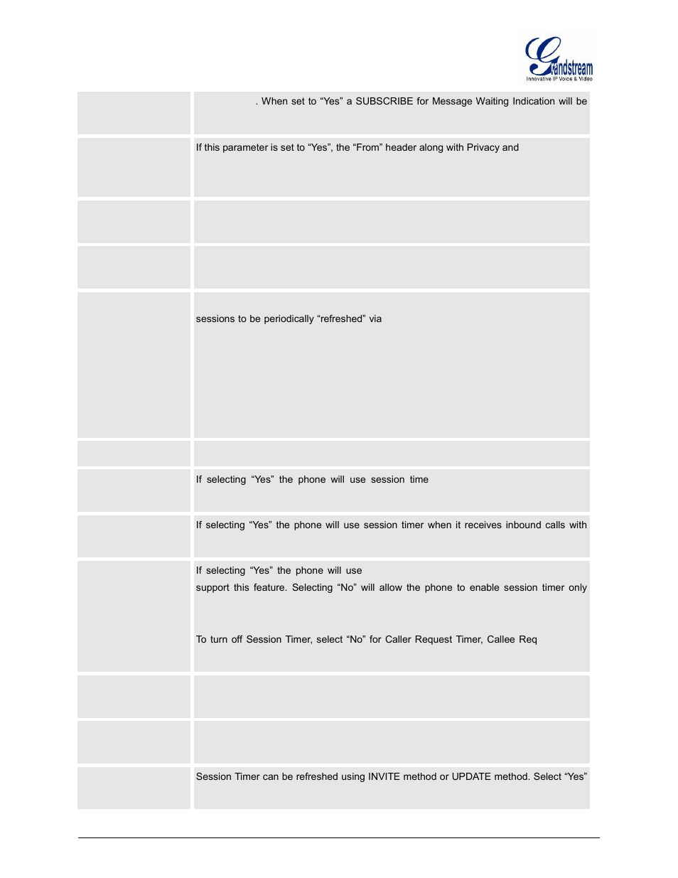 Grandstream GXW400x User Manual User Manual | Page 52 / 62