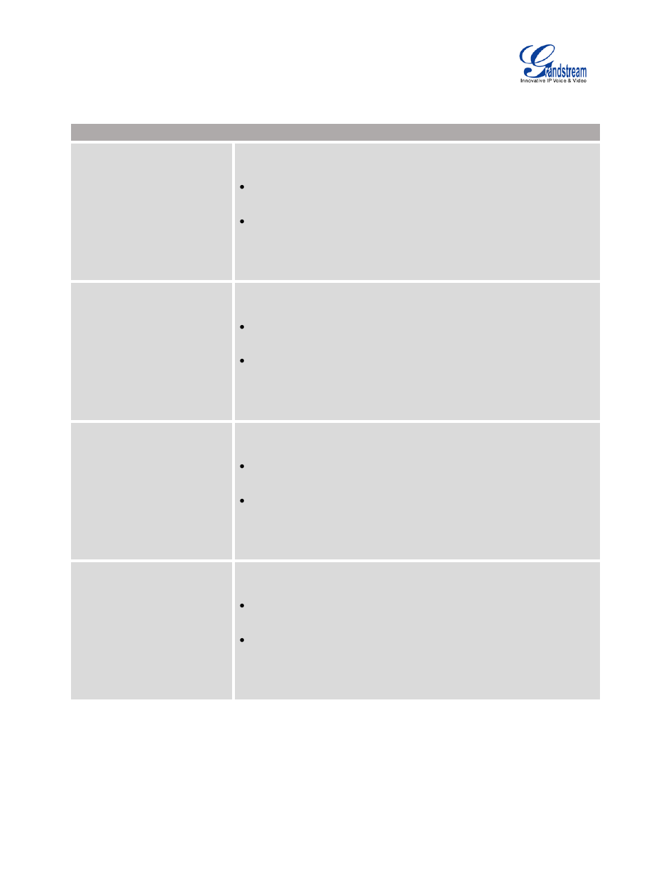 Table 31: global policy parameters: customization | Grandstream UCM6100 User Manual for 1.0.9.25 User Manual | Page 102 / 306