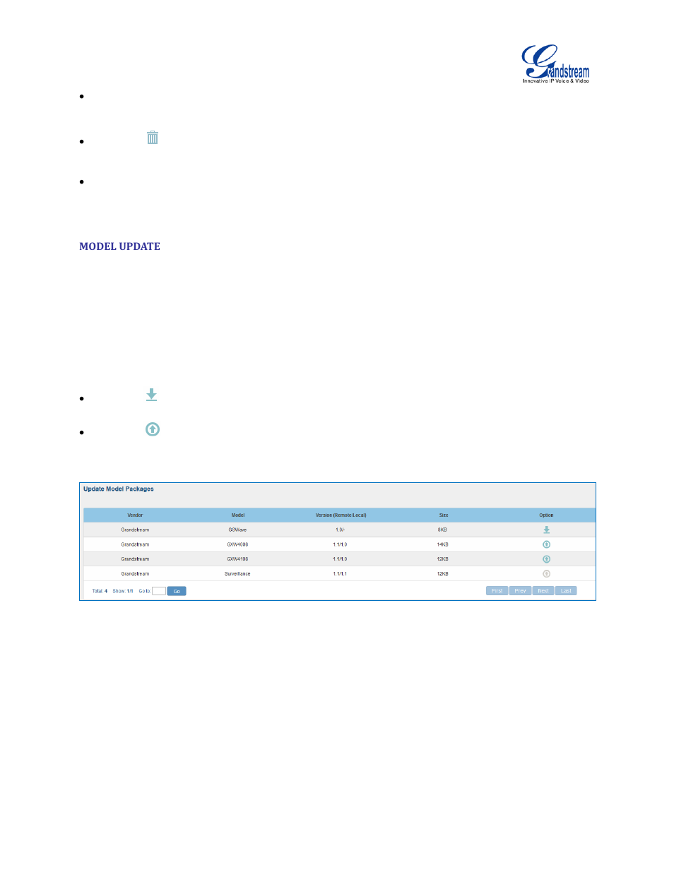 Model update, Figure 66: template management, Model | Update | Grandstream UCM6100 User Manual for 1.0.9.25 User Manual | Page 107 / 306