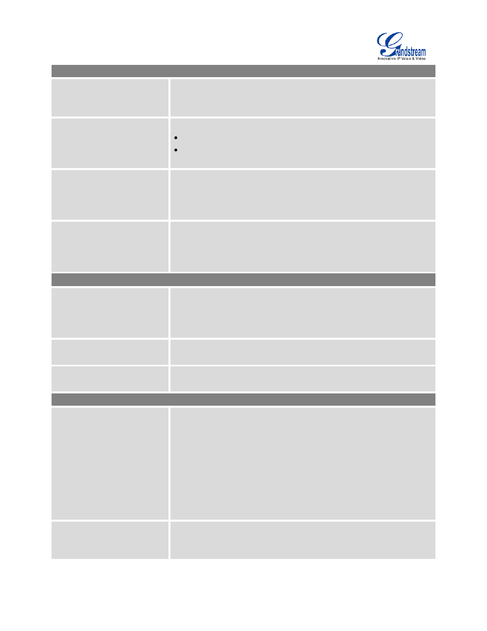 Grandstream UCM6100 User Manual for 1.0.9.25 User Manual | Page 125 / 306