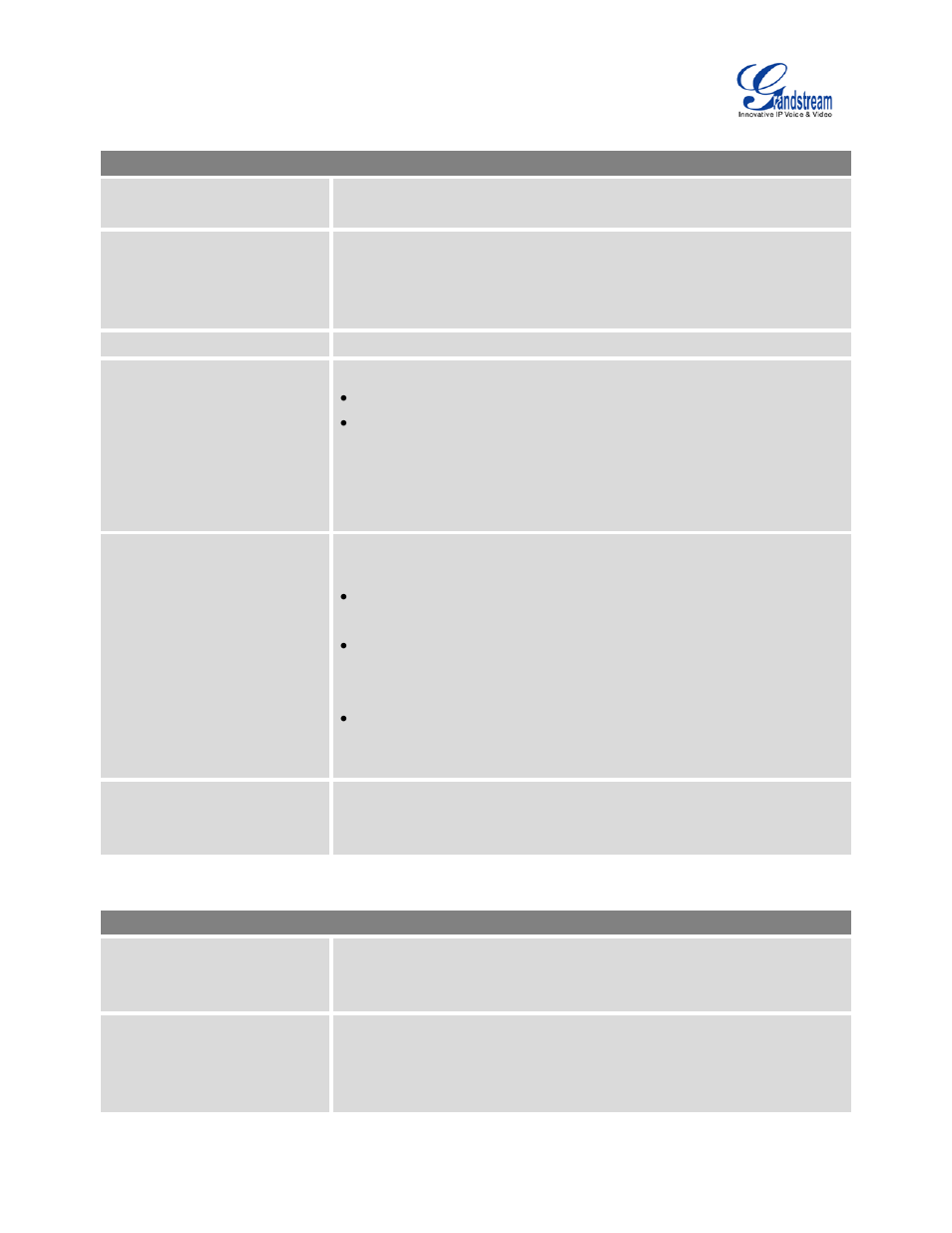 Grandstream UCM6100 User Manual for 1.0.9.25 User Manual | Page 128 / 306