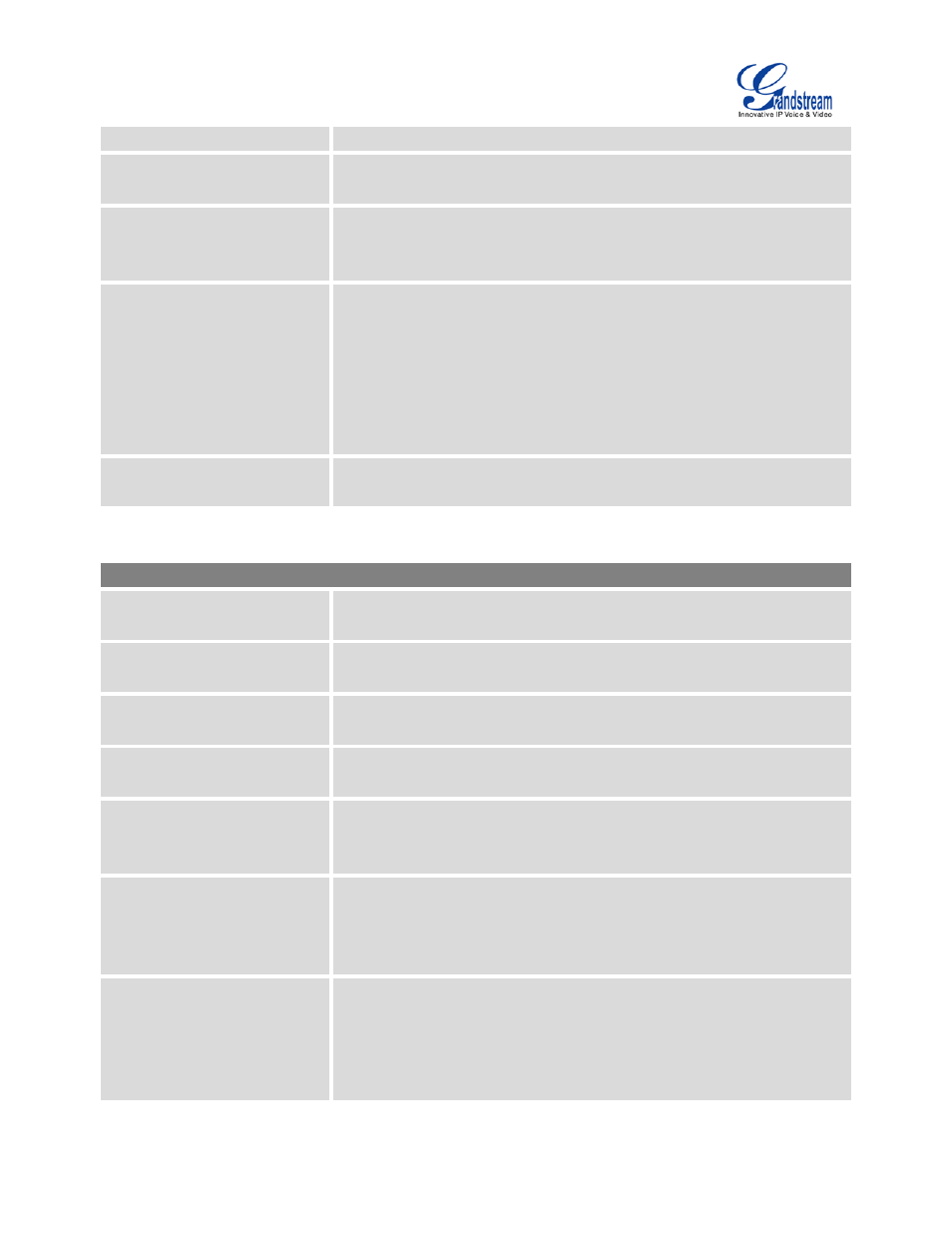 Table 43: fxs extension, Configuration parameters - media | Grandstream UCM6100 User Manual for 1.0.9.25 User Manual | Page 132 / 306