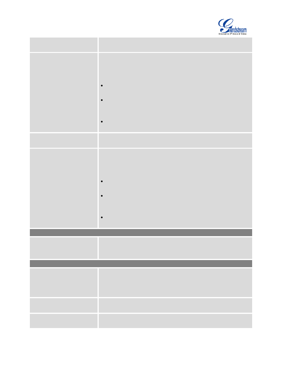 Grandstream UCM6100 User Manual for 1.0.9.25 User Manual | Page 134 / 306