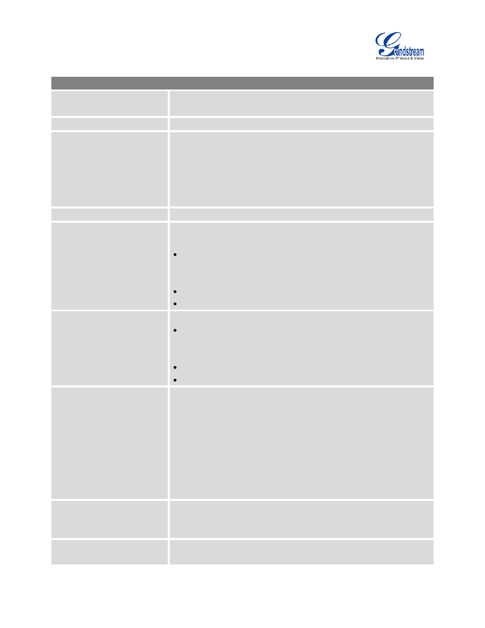 Table 46: batch add sip extension parameters | Grandstream UCM6100 User Manual for 1.0.9.25 User Manual | Page 136 / 306