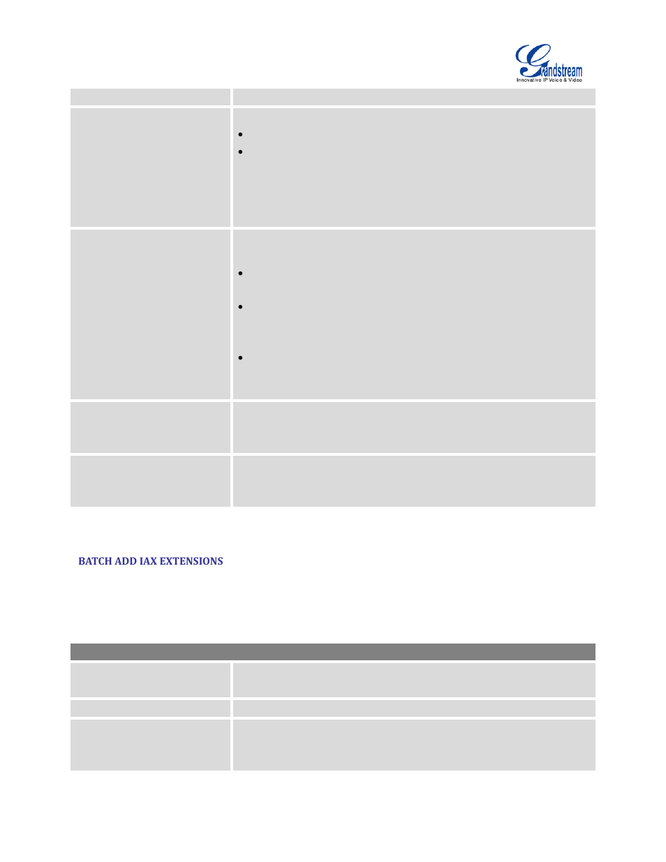 Batch add iax extensions, Table 47: batch add iax extension parameters | Grandstream UCM6100 User Manual for 1.0.9.25 User Manual | Page 138 / 306