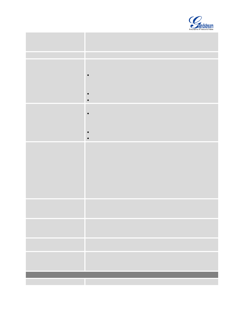 Grandstream UCM6100 User Manual for 1.0.9.25 User Manual | Page 139 / 306