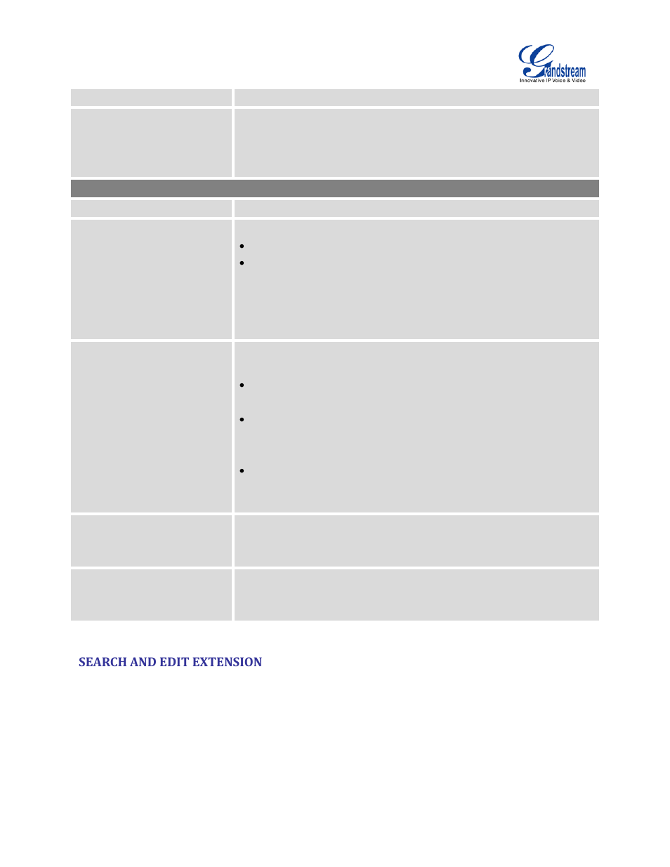 Search and edit extension | Grandstream UCM6100 User Manual for 1.0.9.25 User Manual | Page 140 / 306