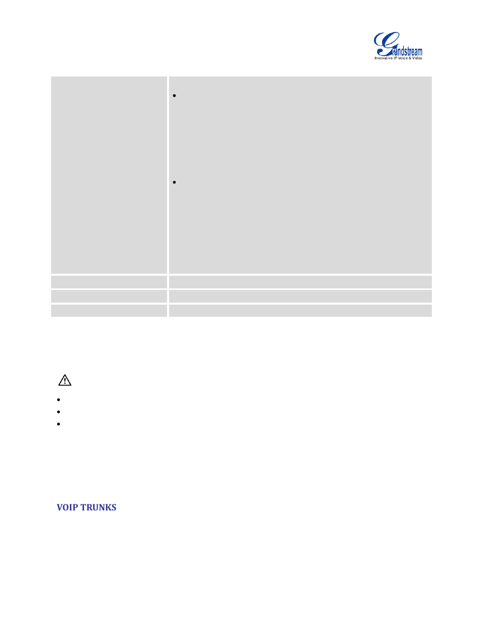 Voip trunks, Table 49: pstn detection for analog trunk | Grandstream UCM6100 User Manual for 1.0.9.25 User Manual | Page 152 / 306