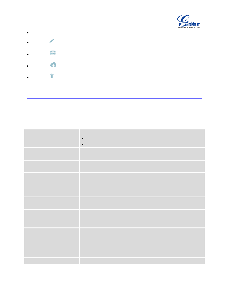 Table 50: create new sip trunk | Grandstream UCM6100 User Manual for 1.0.9.25 User Manual | Page 153 / 306