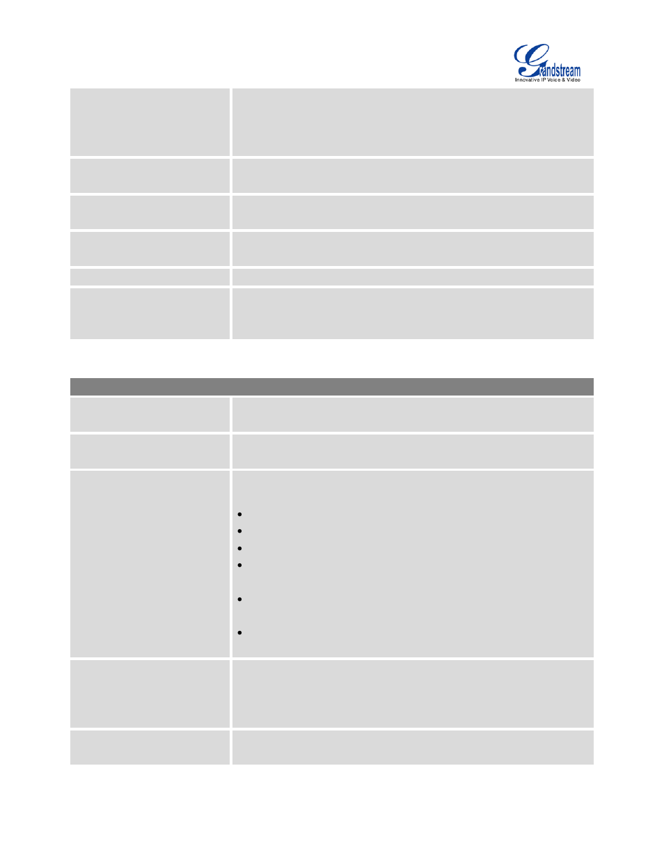 Table 51: sip register, Trunk configuration parameters, Table 51: sip register trunk | Configuration parameters, Table 51, Sip register trunk configuration parameters | Grandstream UCM6100 User Manual for 1.0.9.25 User Manual | Page 154 / 306