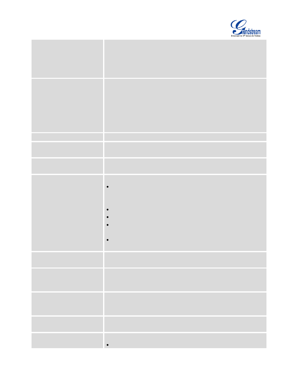 Grandstream UCM6100 User Manual for 1.0.9.25 User Manual | Page 156 / 306