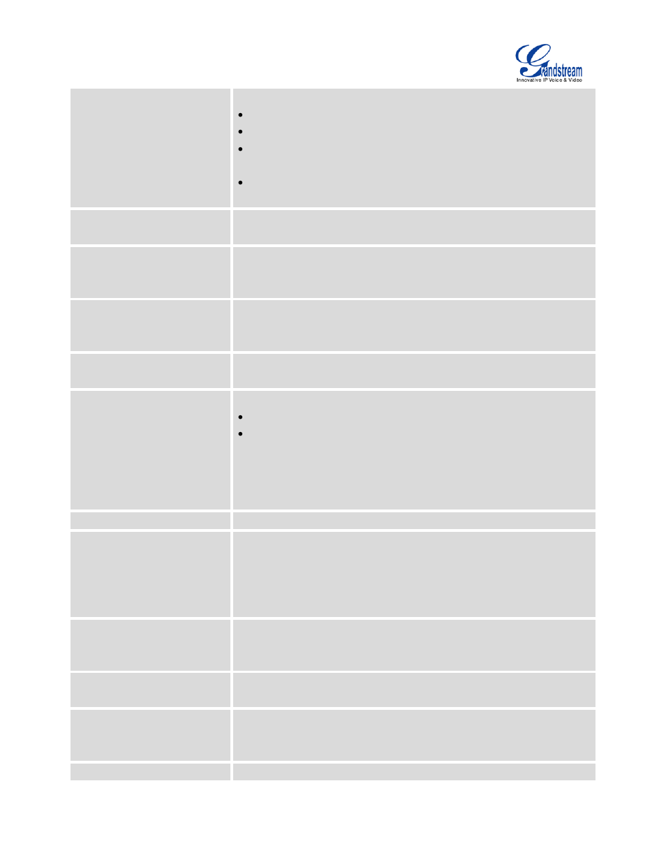 Grandstream UCM6100 User Manual for 1.0.9.25 User Manual | Page 159 / 306