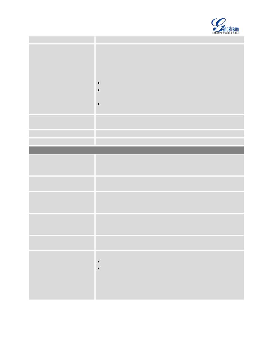 Grandstream UCM6100 User Manual for 1.0.9.25 User Manual | Page 161 / 306