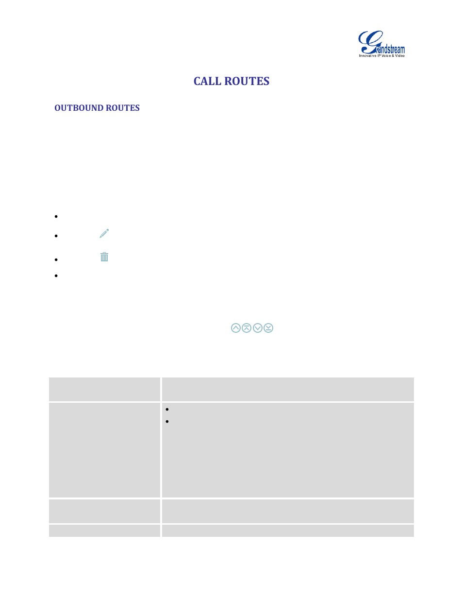 Call routes, Outbound routes, Table 57: outbound route configuration parameters | Grandstream UCM6100 User Manual for 1.0.9.25 User Manual | Page 170 / 306