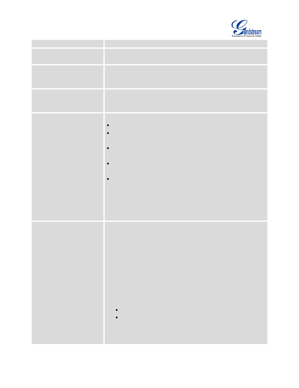 Grandstream UCM6100 User Manual for 1.0.9.25 User Manual | Page 171 / 306