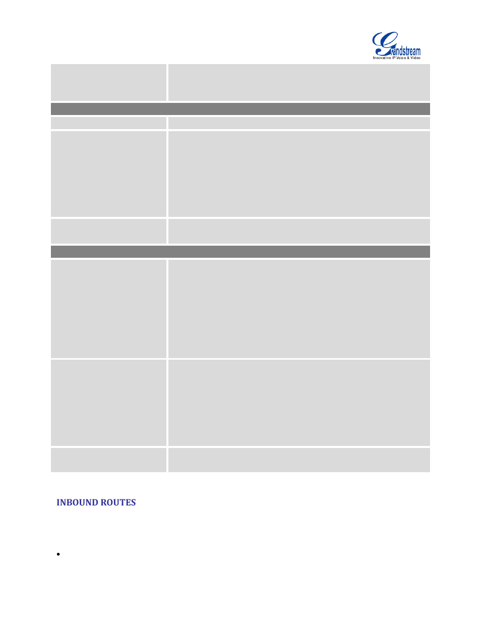Inbound routes | Grandstream UCM6100 User Manual for 1.0.9.25 User Manual | Page 172 / 306