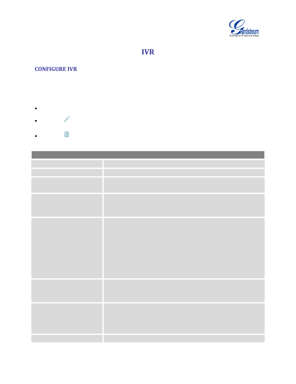 Configure ivr, Table 61: ivr configuration parameters, Table 61: ivr | Configuration parameters | Grandstream UCM6100 User Manual for 1.0.9.25 User Manual | Page 184 / 306