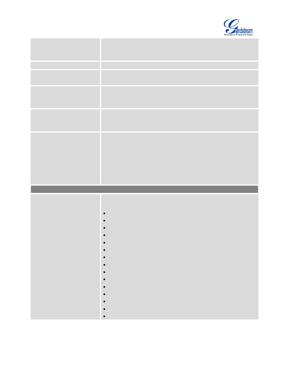 Grandstream UCM6100 User Manual for 1.0.9.25 User Manual | Page 185 / 306