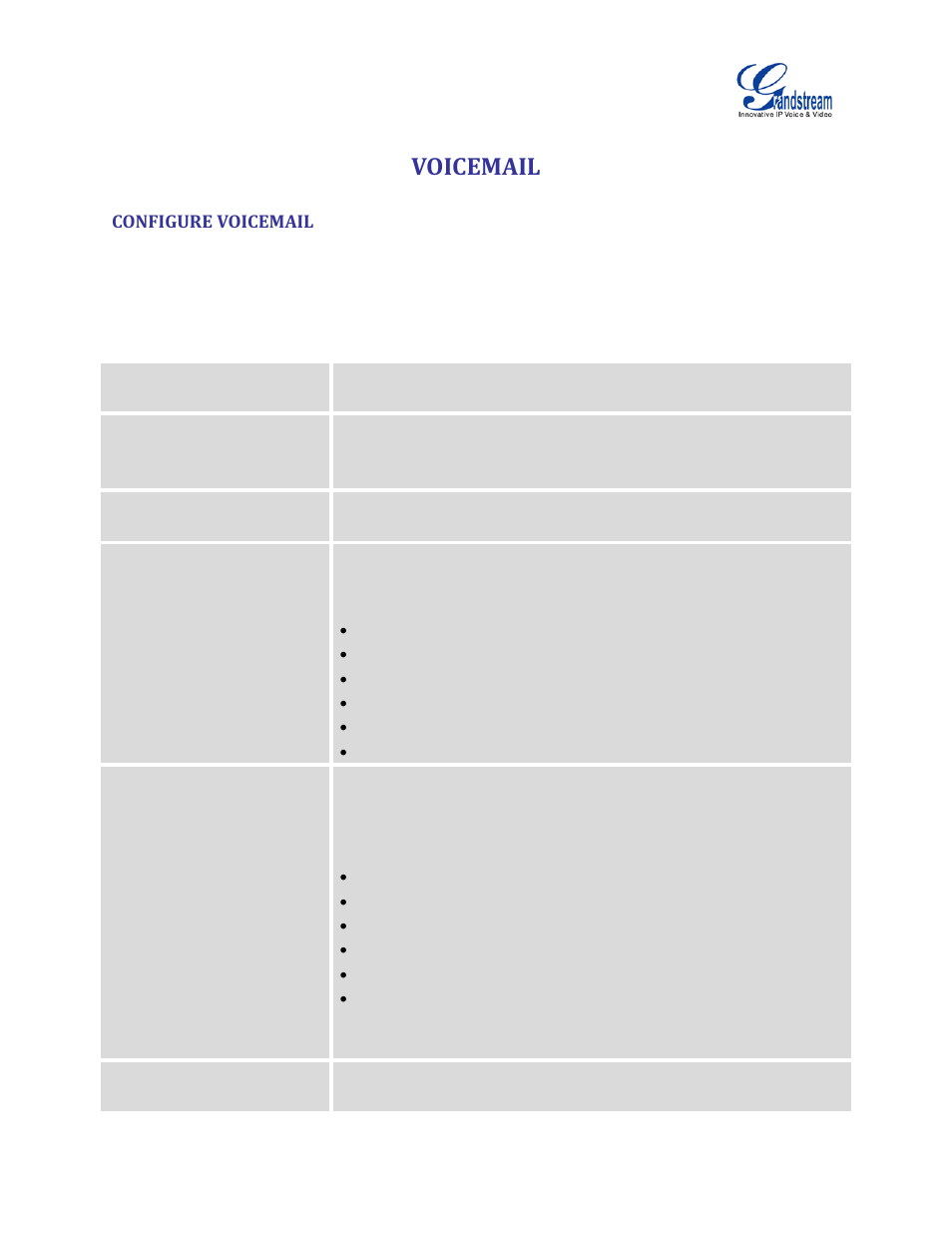 Voicemail, Configure voicemail, Table 62: voicemail settings | Grandstream UCM6100 User Manual for 1.0.9.25 User Manual | Page 190 / 306