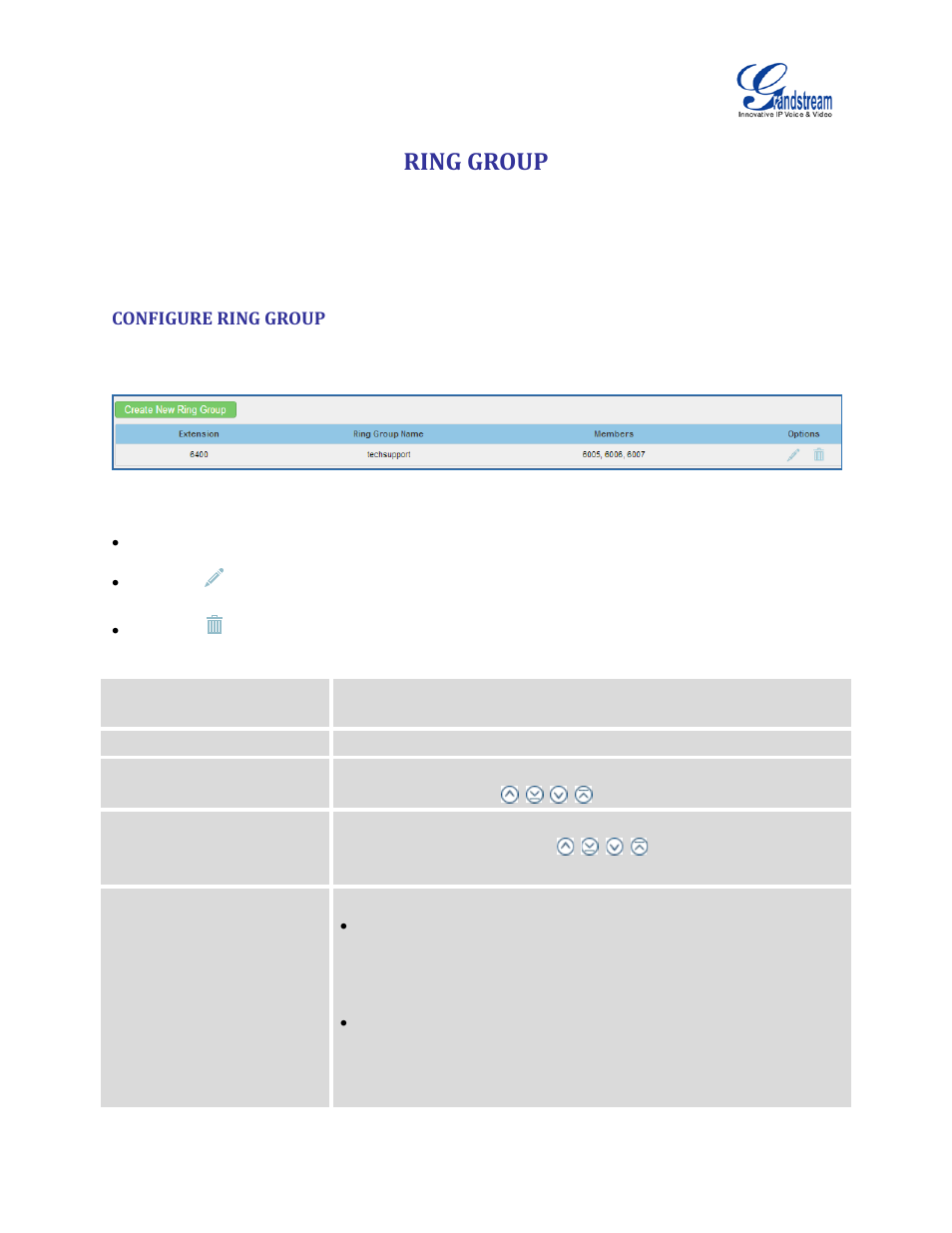 Ring group, Configure ring group, Table 66: ring group parameters | Figure 111: ring group | Grandstream UCM6100 User Manual for 1.0.9.25 User Manual | Page 196 / 306