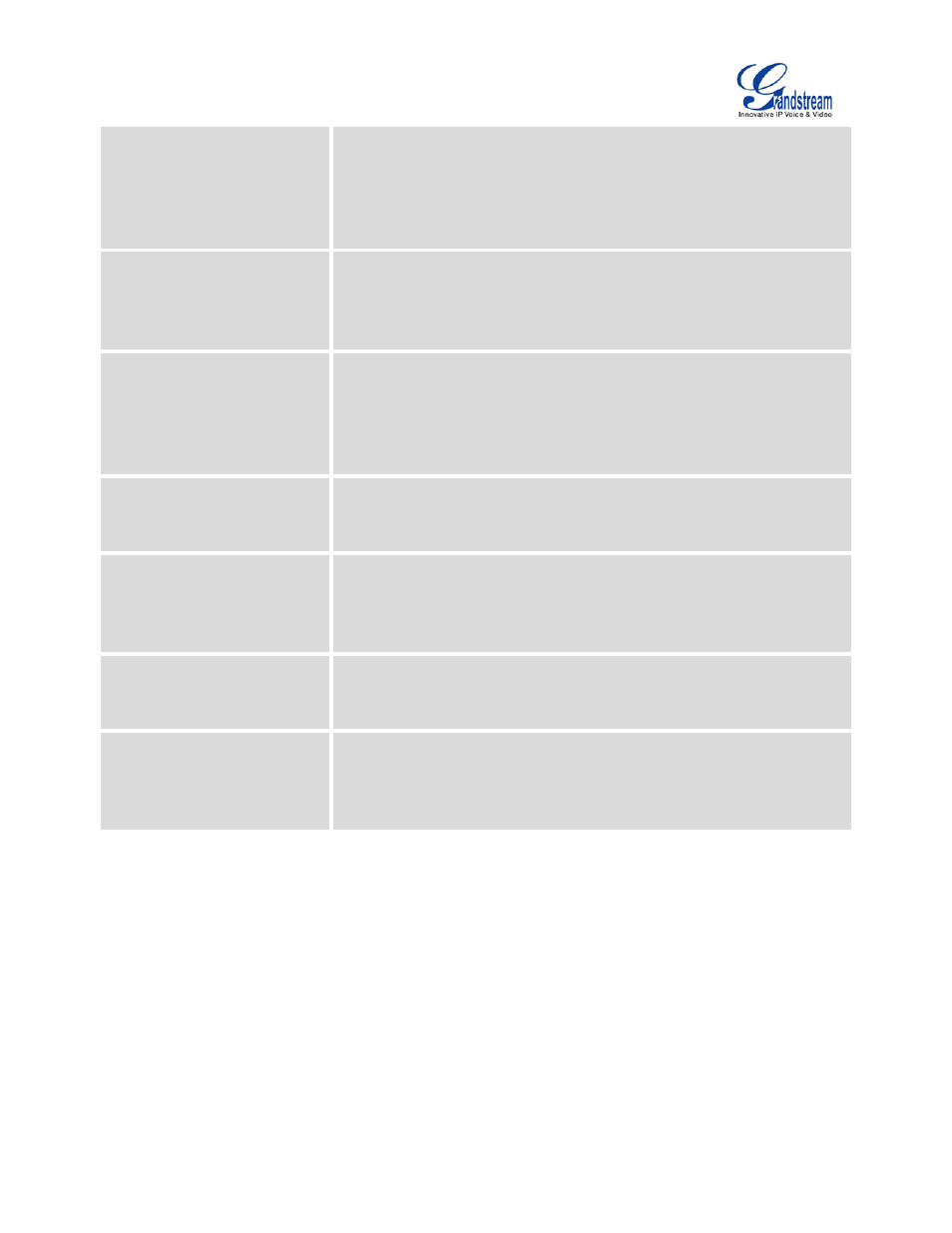 Grandstream UCM6100 User Manual for 1.0.9.25 User Manual | Page 197 / 306