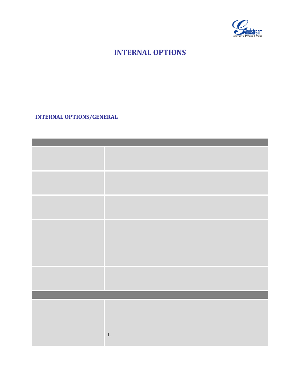 Internal options, Internal options/general, Table 76: internal options/general | Table | Grandstream UCM6100 User Manual for 1.0.9.25 User Manual | Page 252 / 306