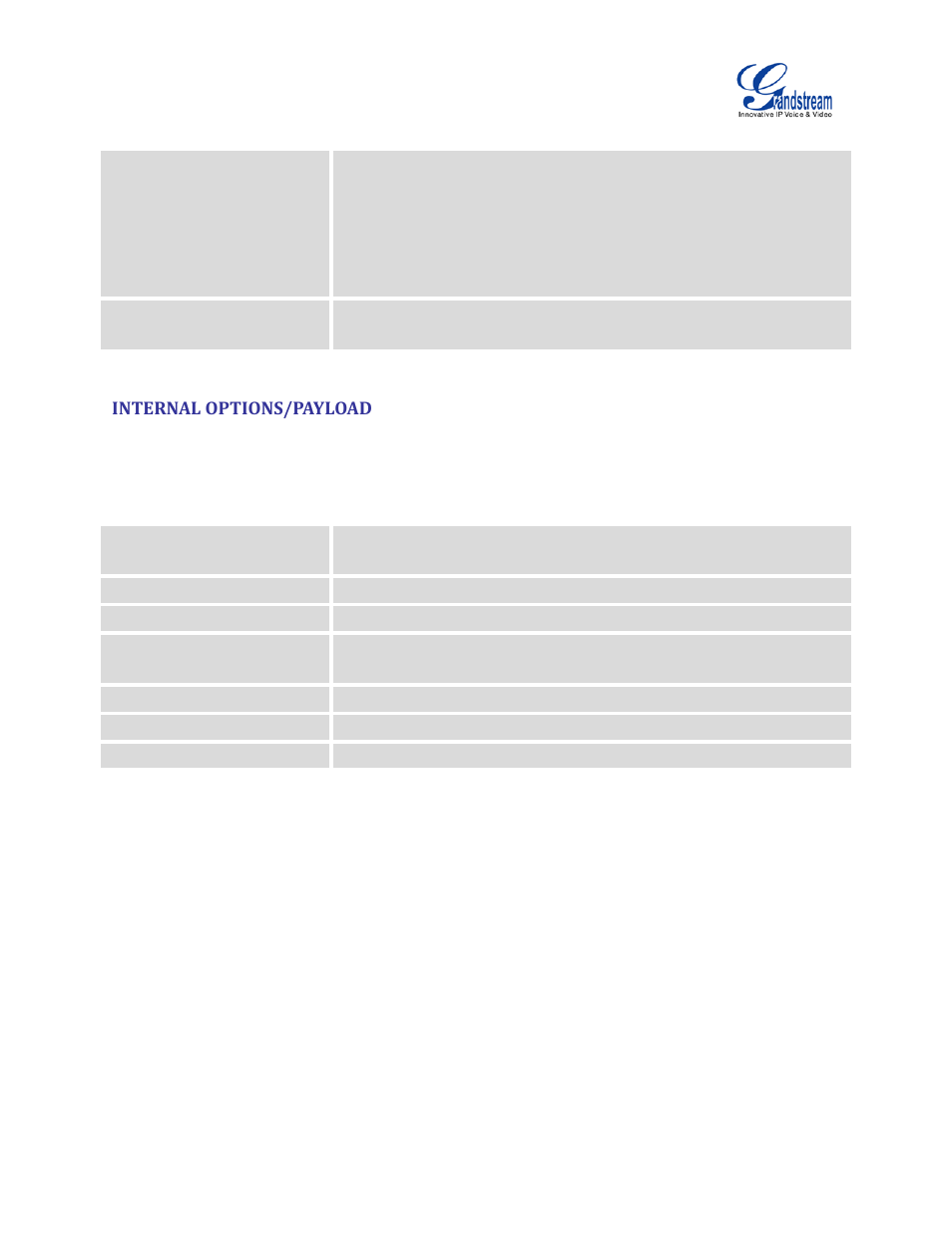 Internal options/payload, Table 80: internal options/stun monitor, Table 81: internal options/payload | Grandstream UCM6100 User Manual for 1.0.9.25 User Manual | Page 257 / 306