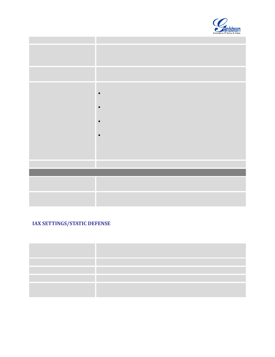 Iax settings/static defense, Table 84: iax settings/static defense | Grandstream UCM6100 User Manual for 1.0.9.25 User Manual | Page 259 / 306