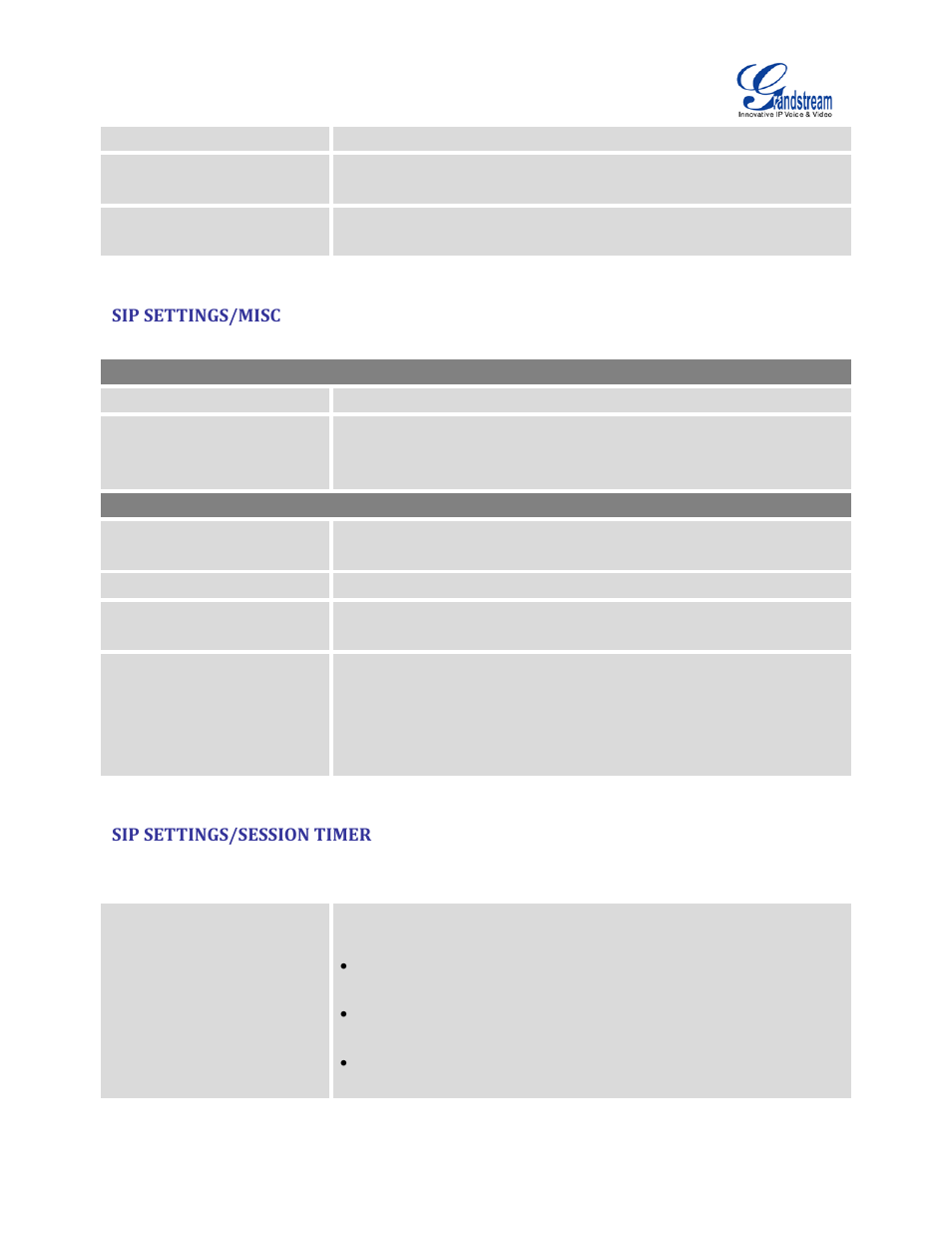 Sip settings/misc, Sip settings/session timer, Table 86: sip settings/misc | Table 87: sip settings/session timer | Grandstream UCM6100 User Manual for 1.0.9.25 User Manual | Page 261 / 306