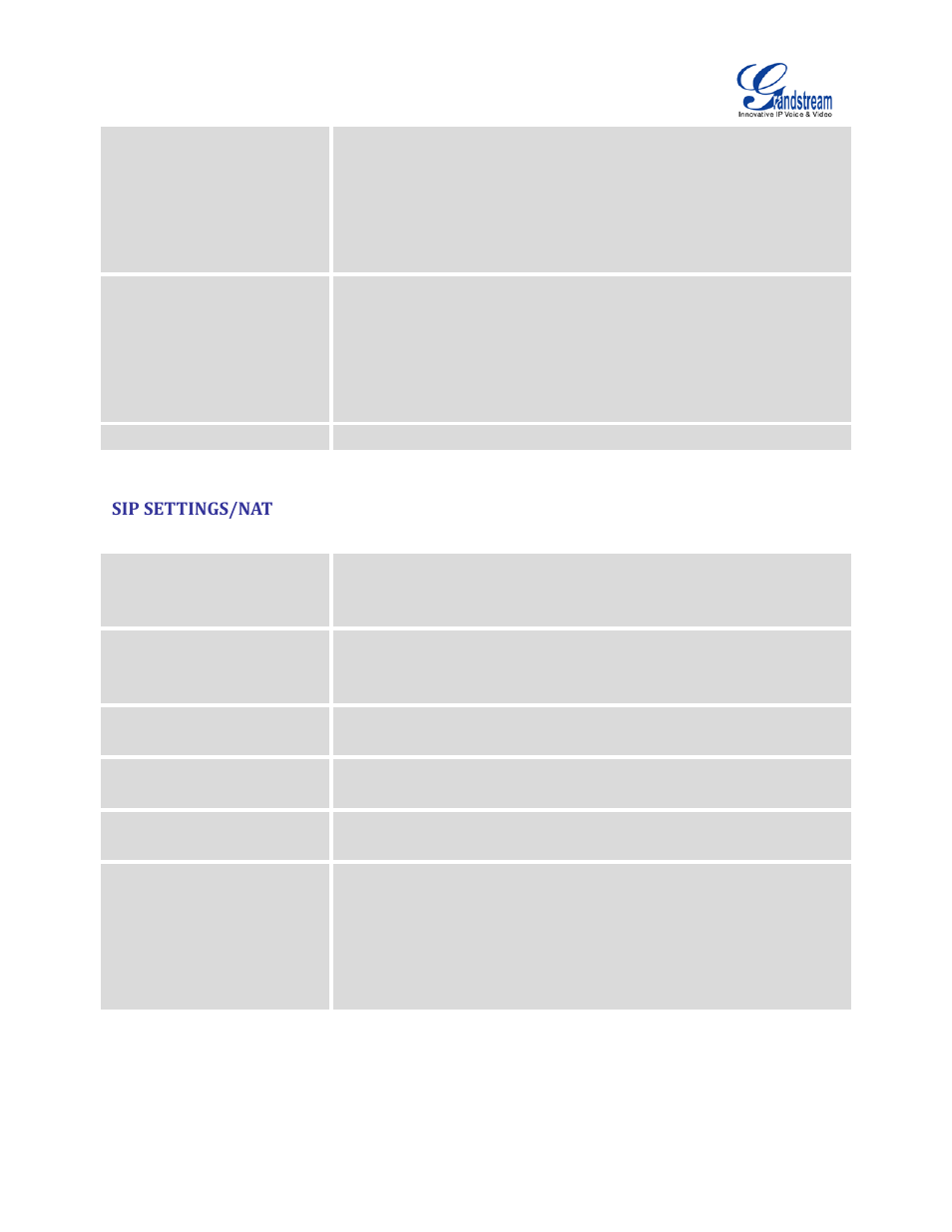 Sip settings/nat, Table 89: sip settings/nat | Grandstream UCM6100 User Manual for 1.0.9.25 User Manual | Page 263 / 306