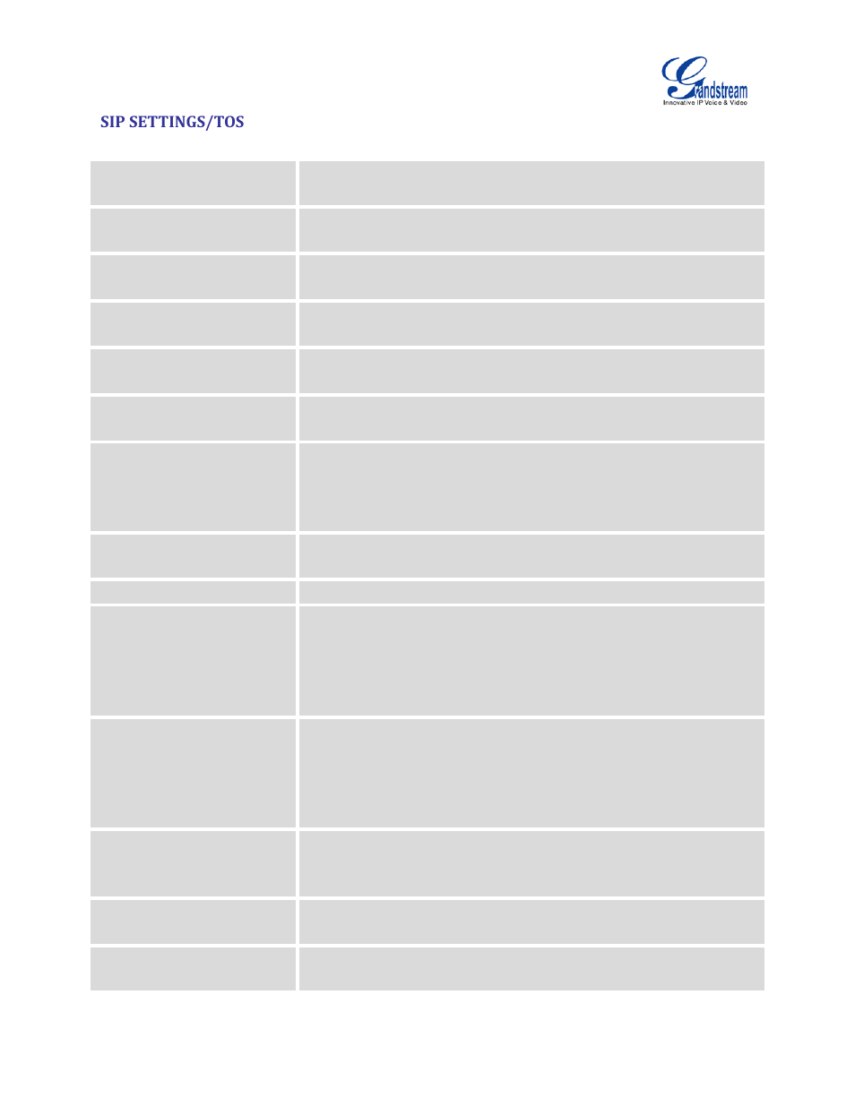 Sip settings/tos, Table 90: sip settings/tos | Grandstream UCM6100 User Manual for 1.0.9.25 User Manual | Page 264 / 306