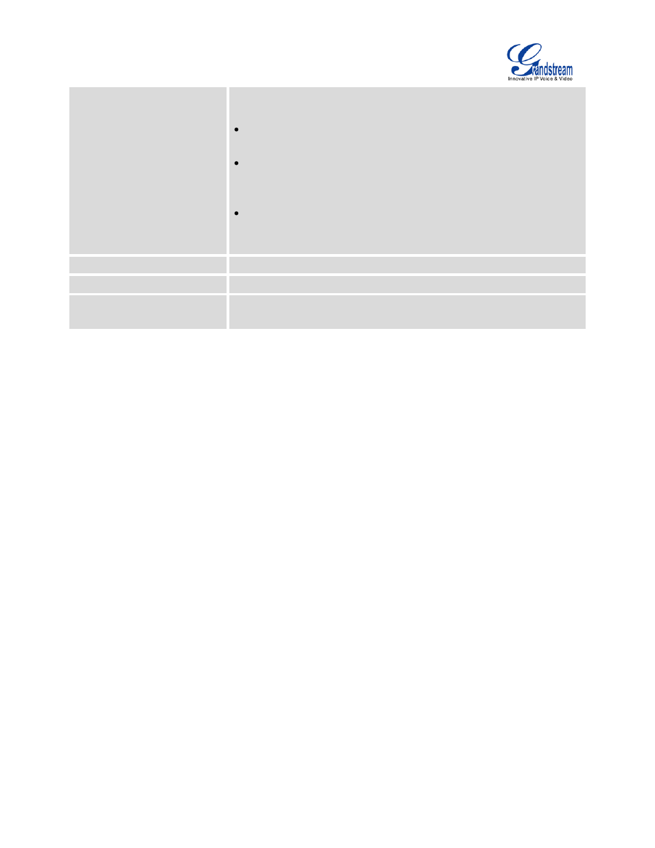 Grandstream UCM6100 User Manual for 1.0.9.25 User Manual | Page 265 / 306