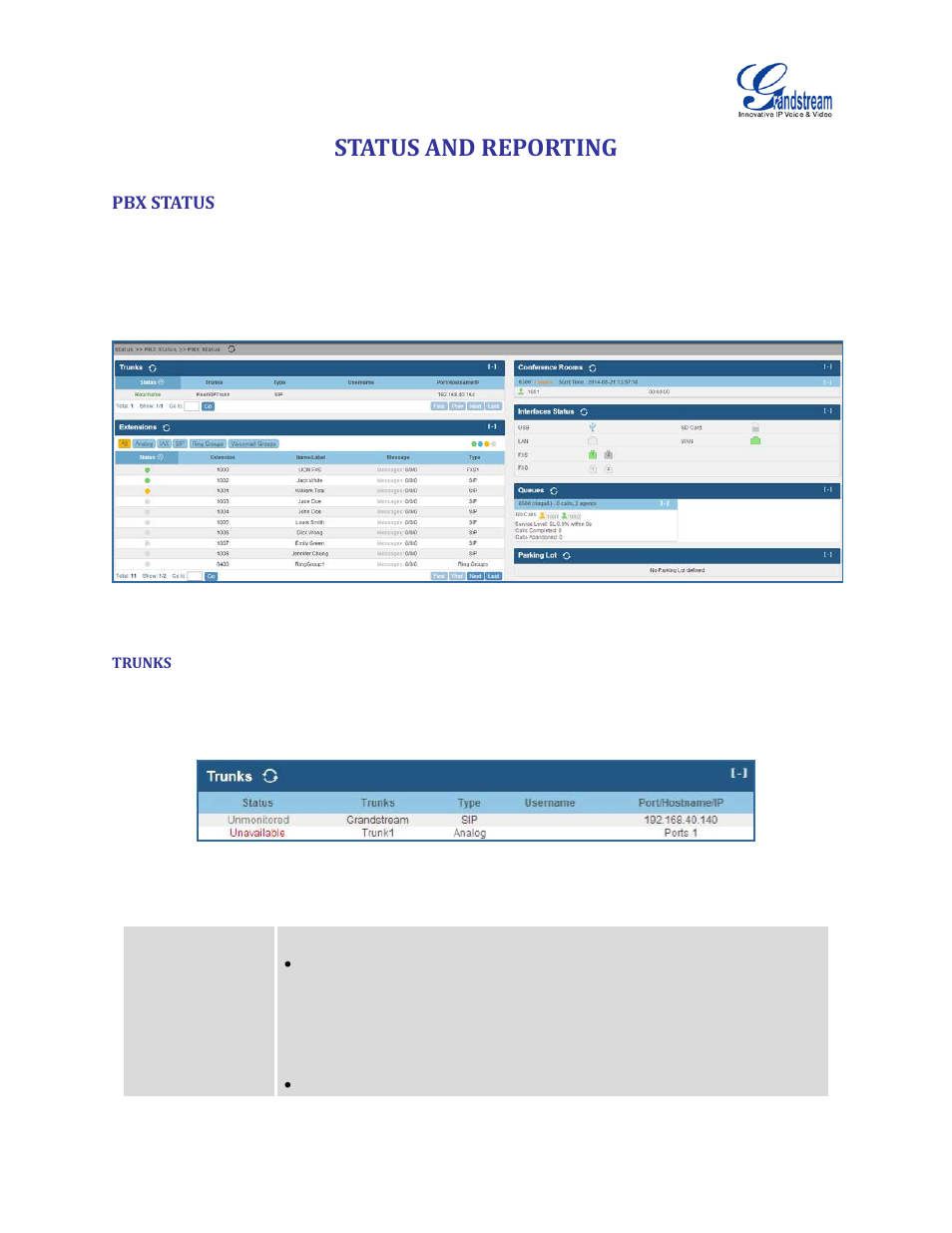 Status and reporting, Pbx status, Trunks | Table 91: trunk status, Figure 148: status->pbx status, Figure 149: trunk status | Grandstream UCM6100 User Manual for 1.0.9.25 User Manual | Page 268 / 306