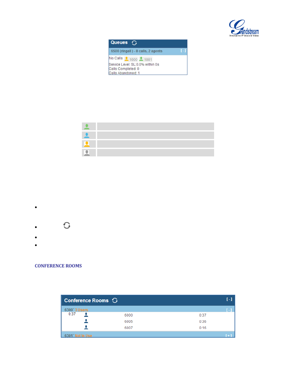 Conference rooms, Table 93: agent status, Figure 151: queue status | Figure 152: conference room status | Grandstream UCM6100 User Manual for 1.0.9.25 User Manual | Page 271 / 306